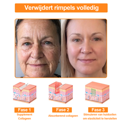 Turonu™ 7-daagse multi-effect alles-in-één huidverzorgingscrème (aanbevolen door de Nederlandse Vereniging voor Dermatologie en Venereologie - NVDV)👨‍⚕️⭐
