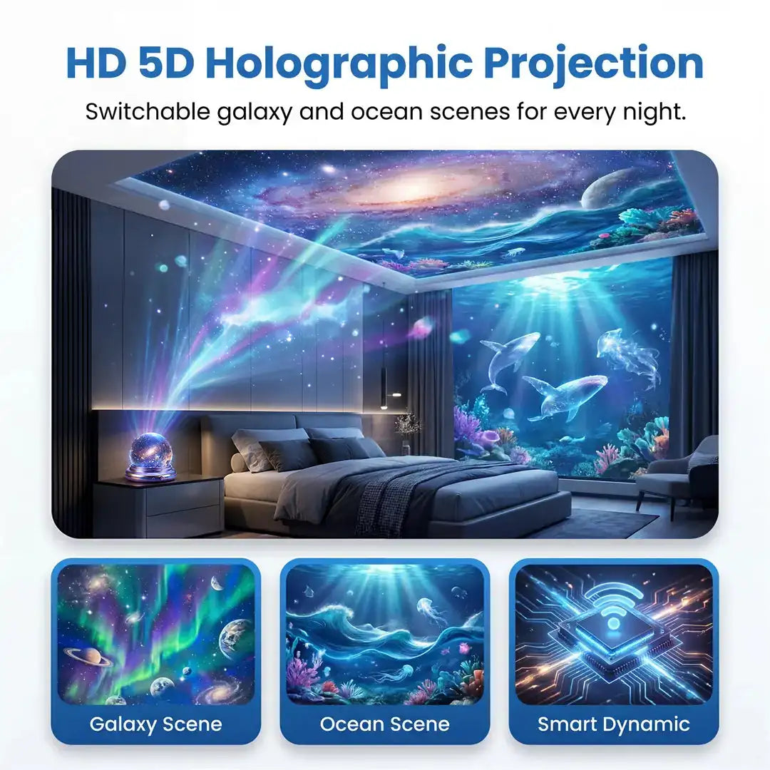 Topacme® 🔮Night Light Projector🌌